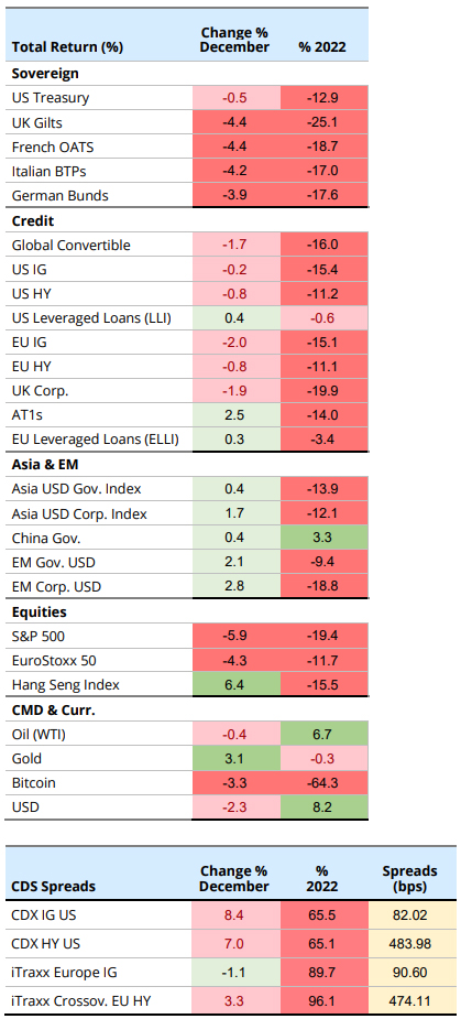 credit-matters-table-1.jpg