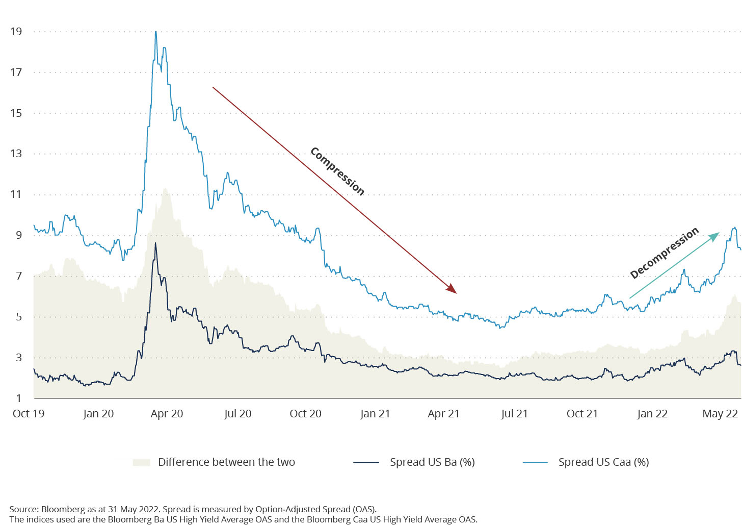 chart-2.jpg