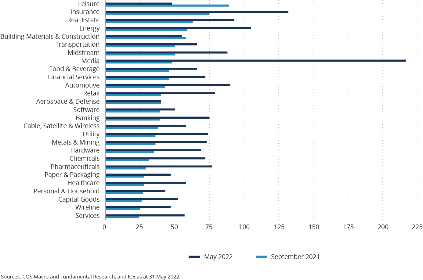 chart-4.jpg