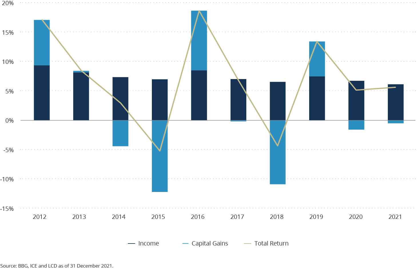 chart-5.jpg