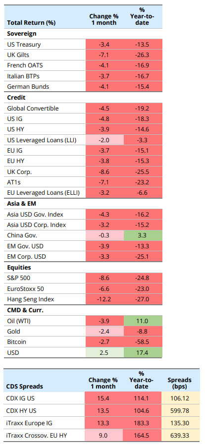 credit-matters-table-1.jpg