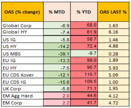 credit-matters-table-2.jpg